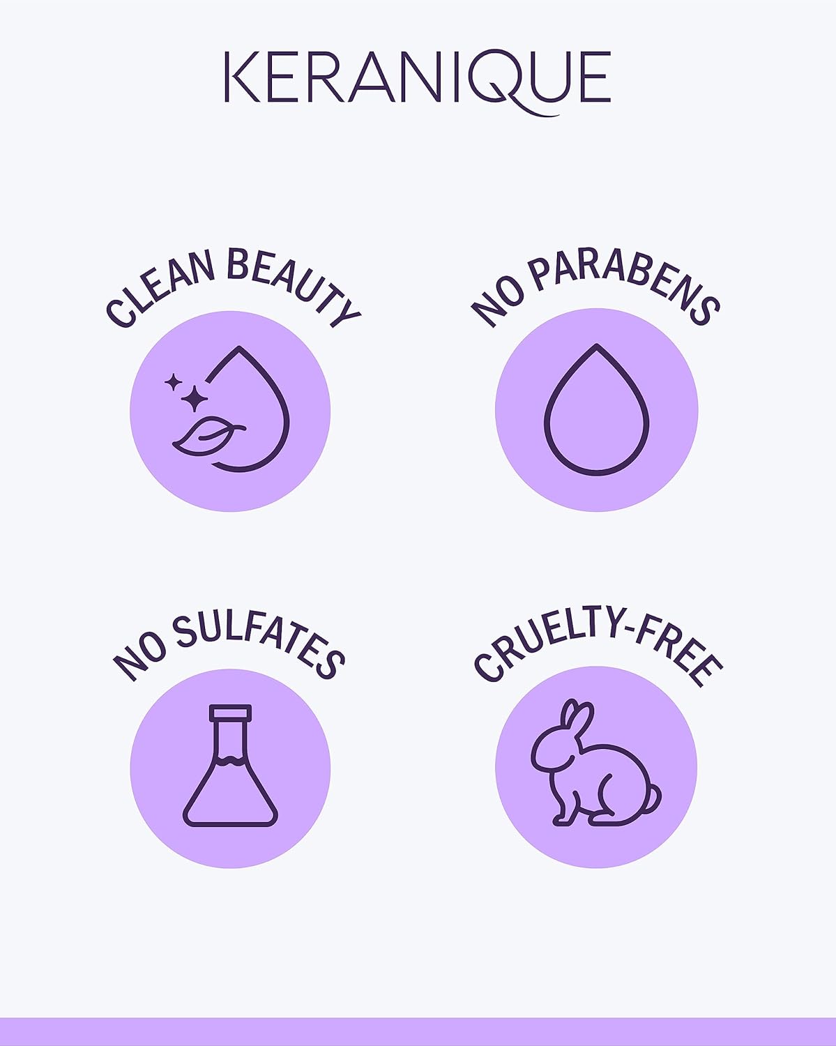 Keranique The Complete Hair Regrowth System for Volumizing