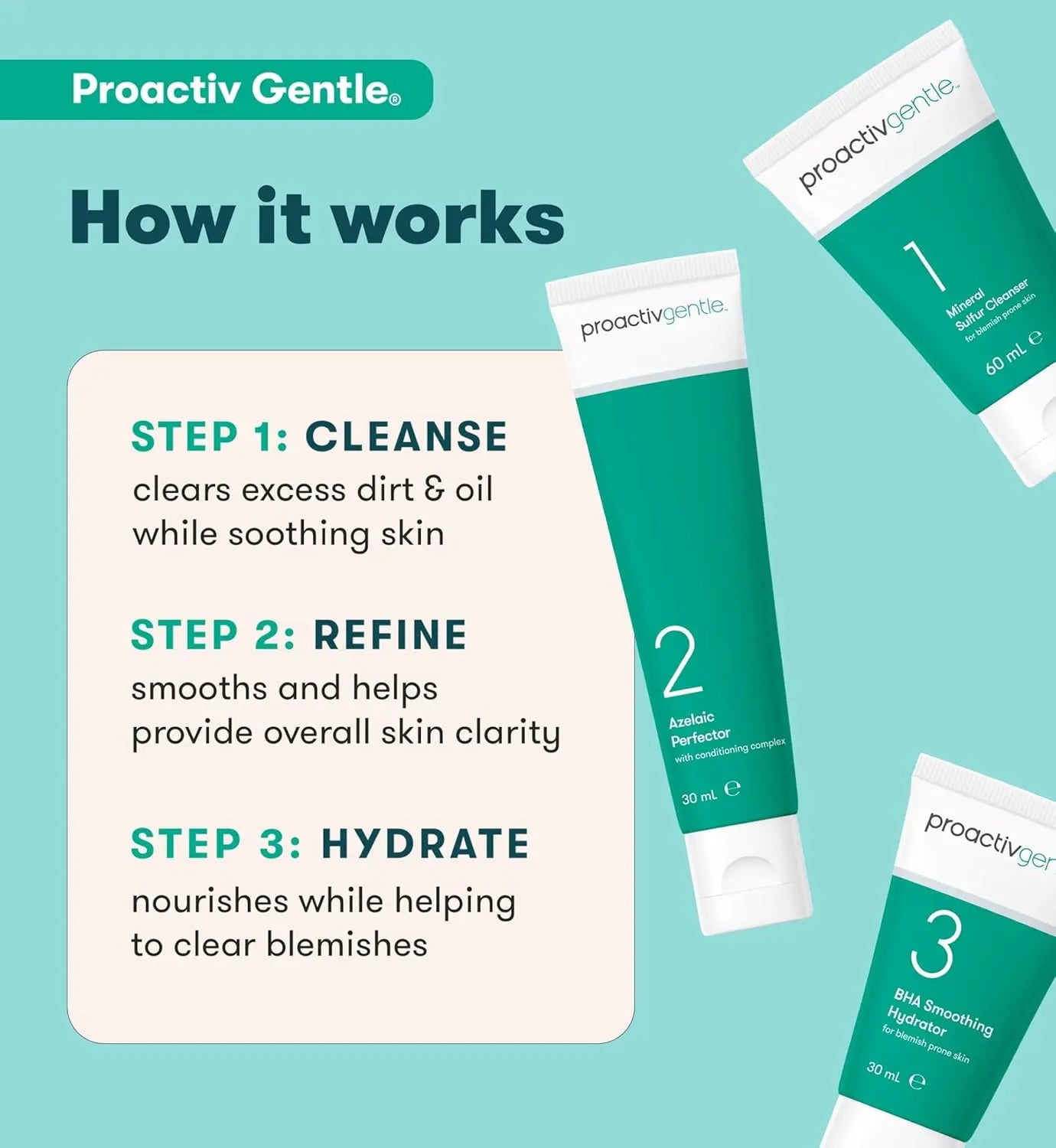 Proactiv Gentle 30 Day Facial Cleanser 3-Step Routine - 30 Day Kit