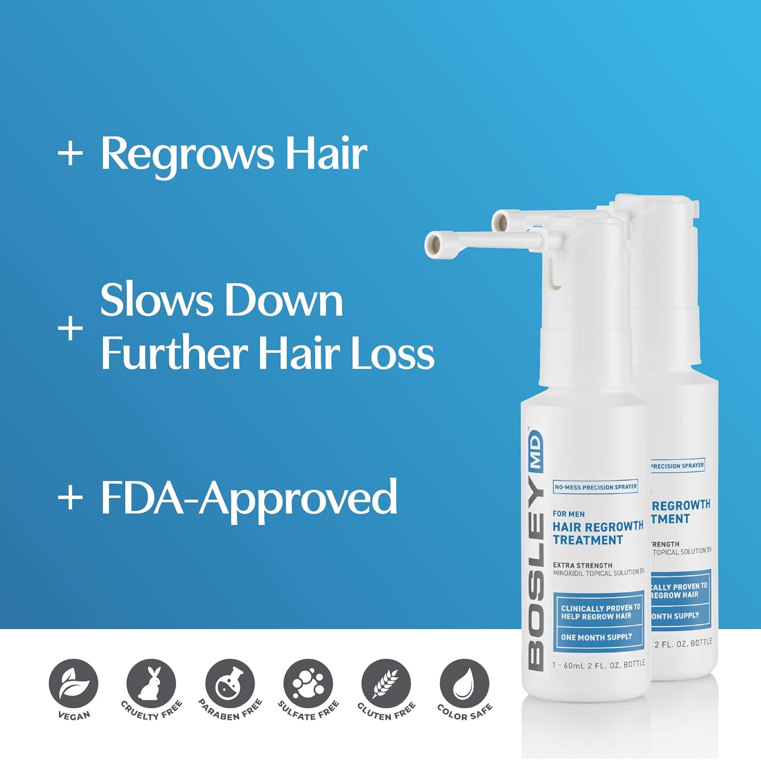BosleyMD Men's Extra Strength Minoxidil 5% Topical (Sprayer) 2 Month Supply
