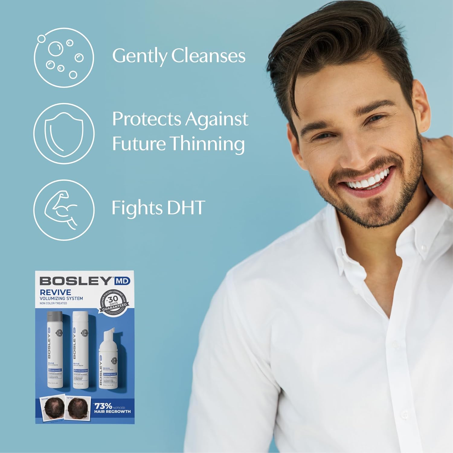 BosleyMD BOSRevive Starter Pack For Non Color-Treated Hair