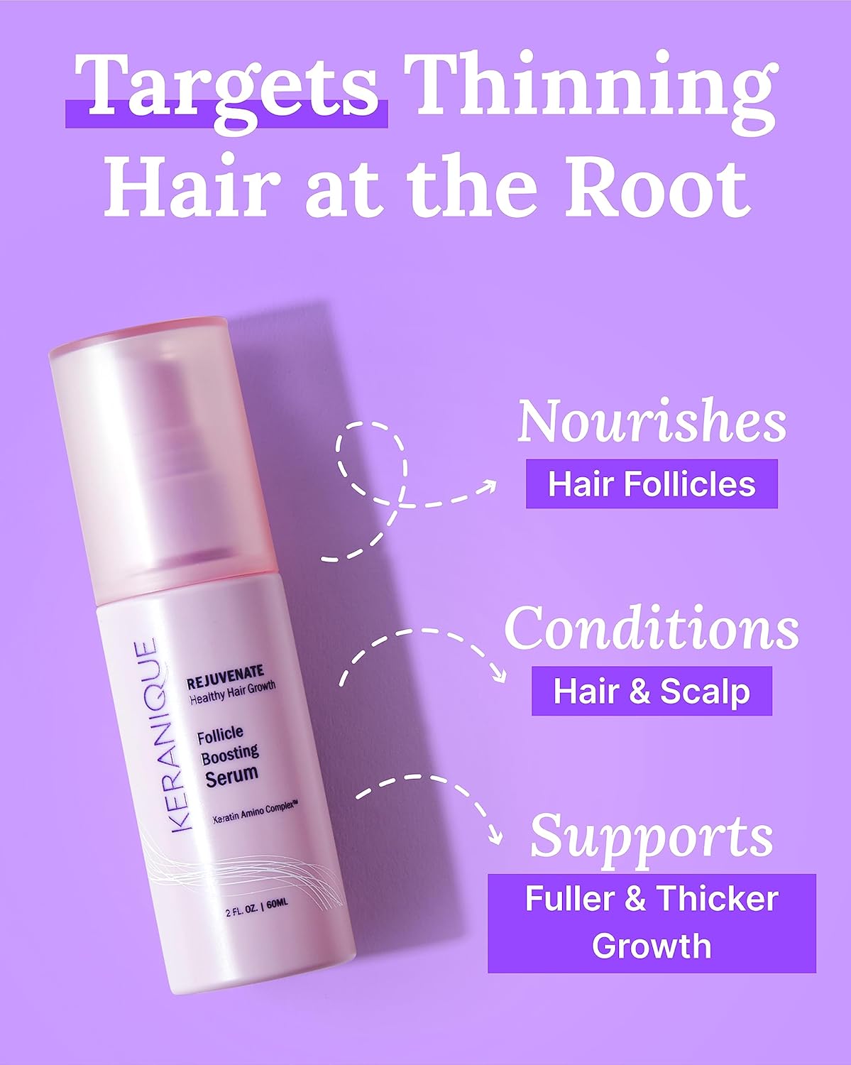 Keranique Follicle Boosting Hair Serum 60ml