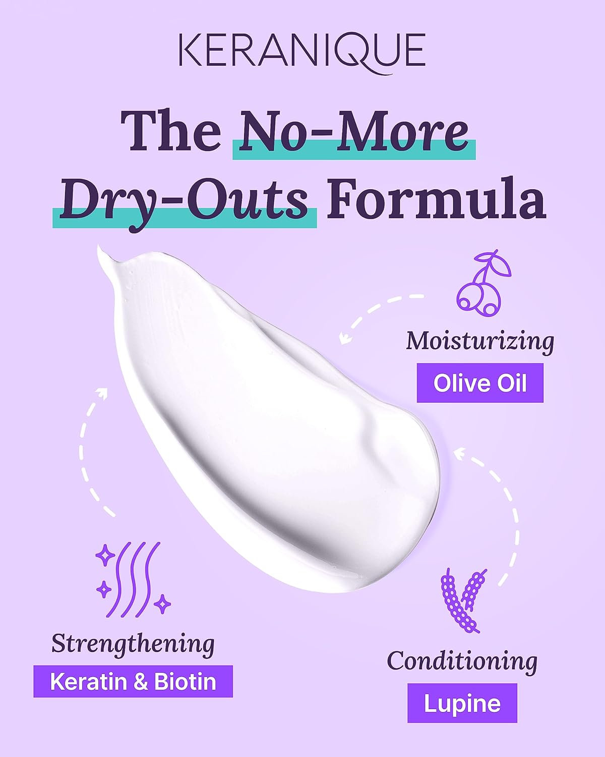 Keranique Deep Hydration Follicle Strengthening Conditioner 3.4OZ