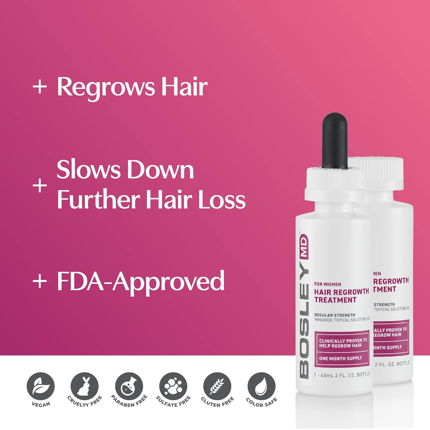 BosleyMD Women's Regular Strength Minoxidil 2% Topical (Dropper) 2 Month Supply