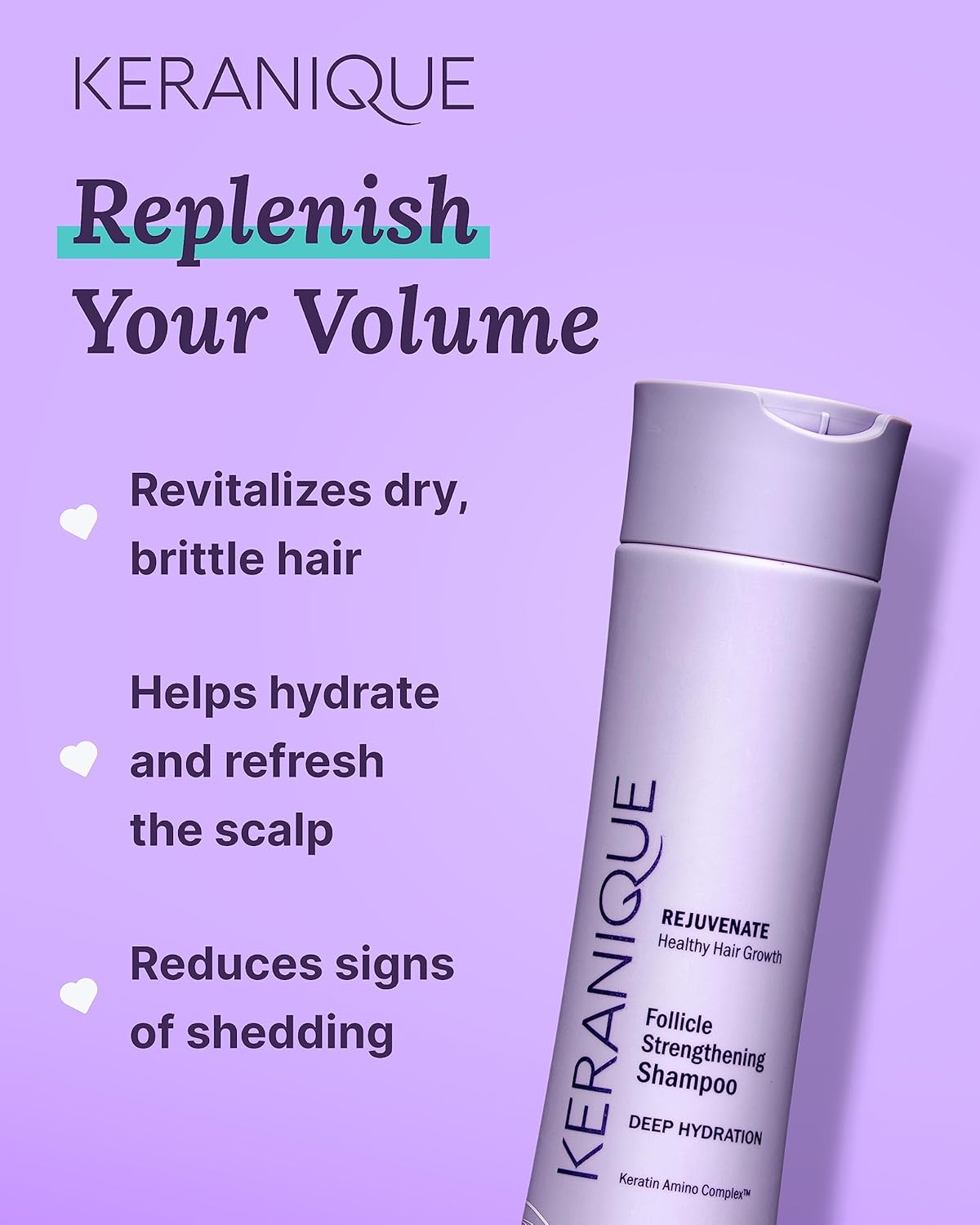 Keranique Deep Hydration Follicle Strengthening Shampoo 3.4OZ/60ml
