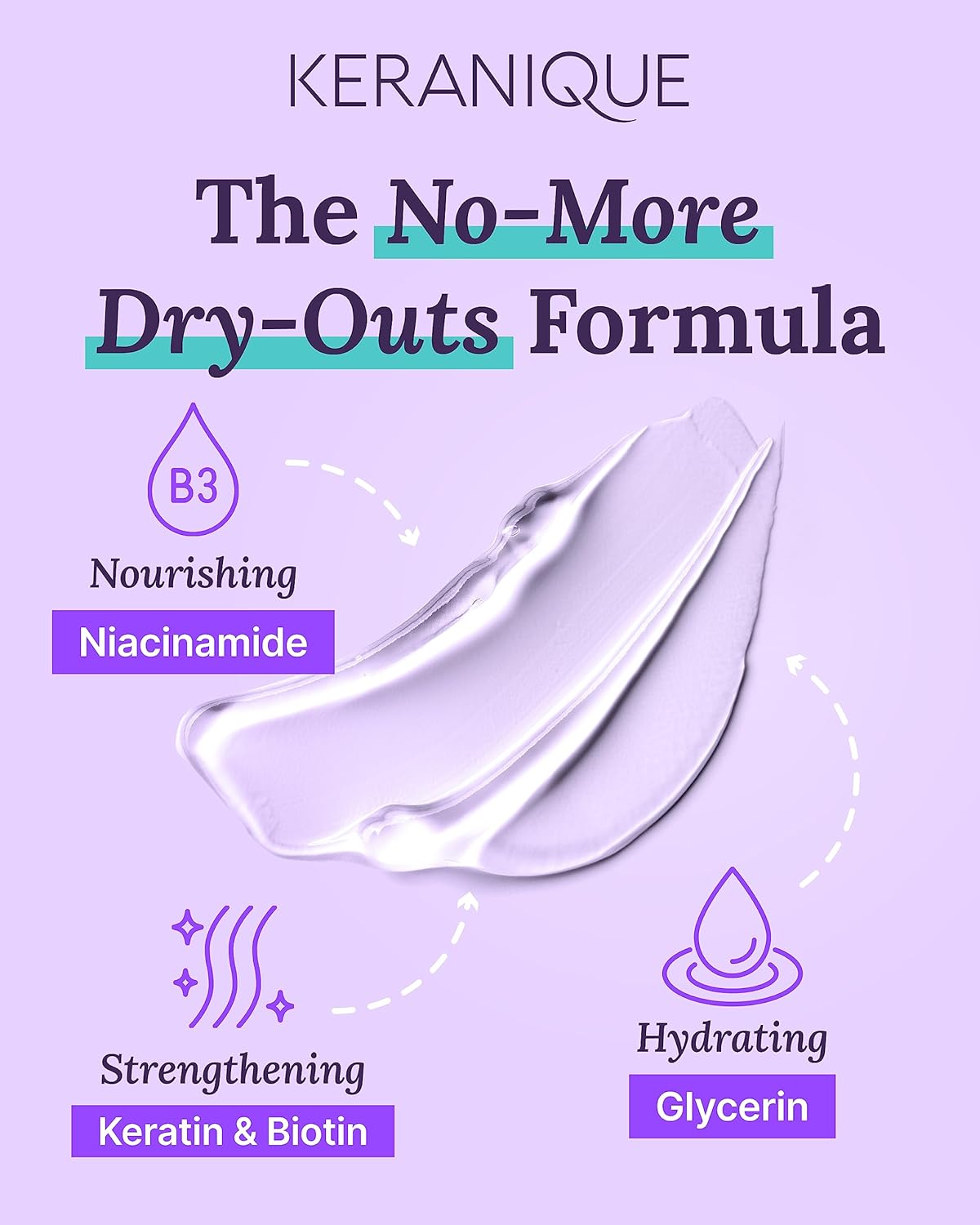 Keranique Deep Hydration Follicle Strengthening Shampoo 3.4OZ/60ml