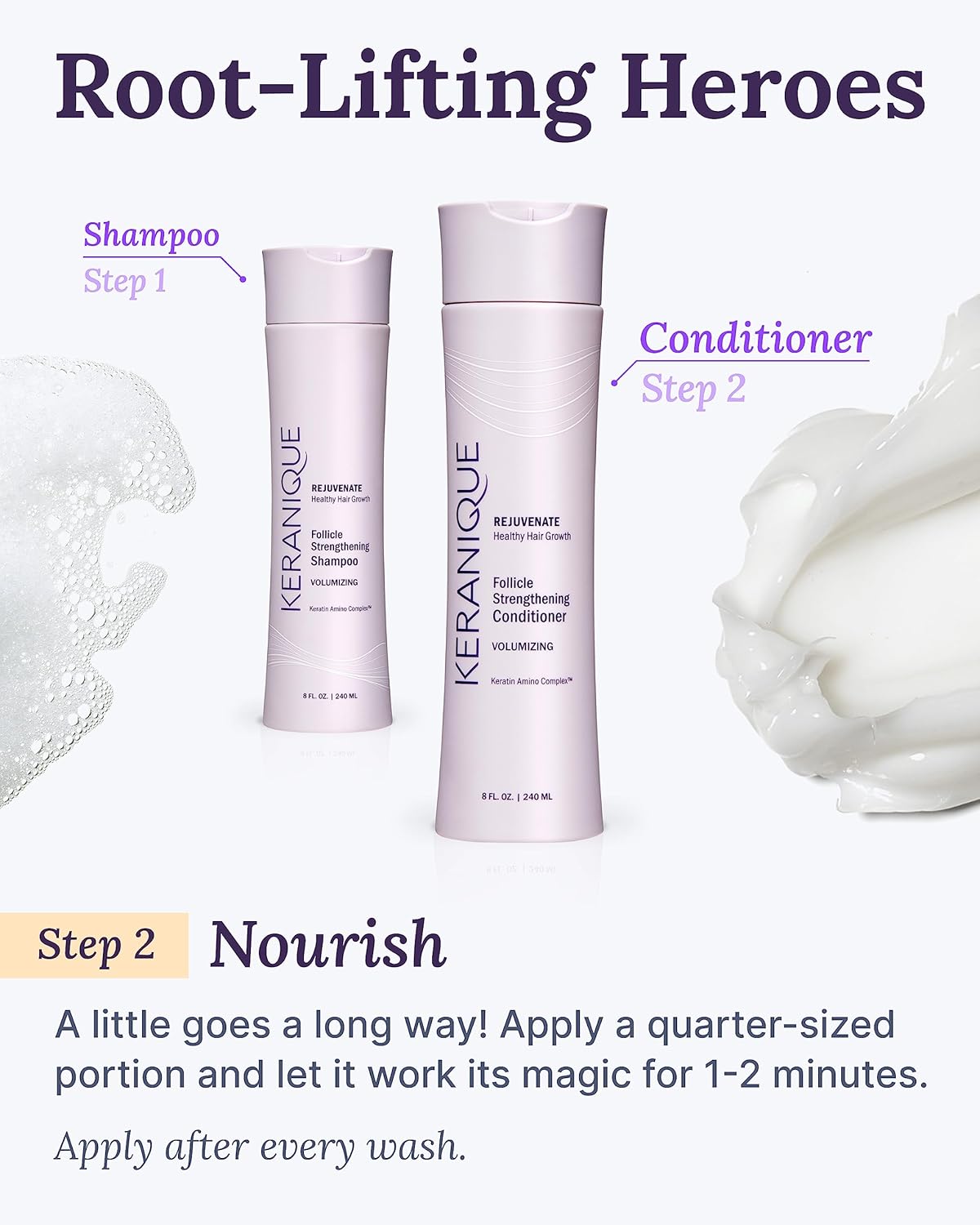 Keranique Volumizing Follicle Strengthening Conditioner 8OZ/240ml