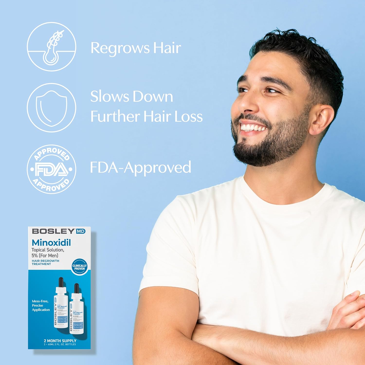 BosleyMD Men's Extra Strength Minoxidil 5% Topical (Dropper) 2 Month Supply