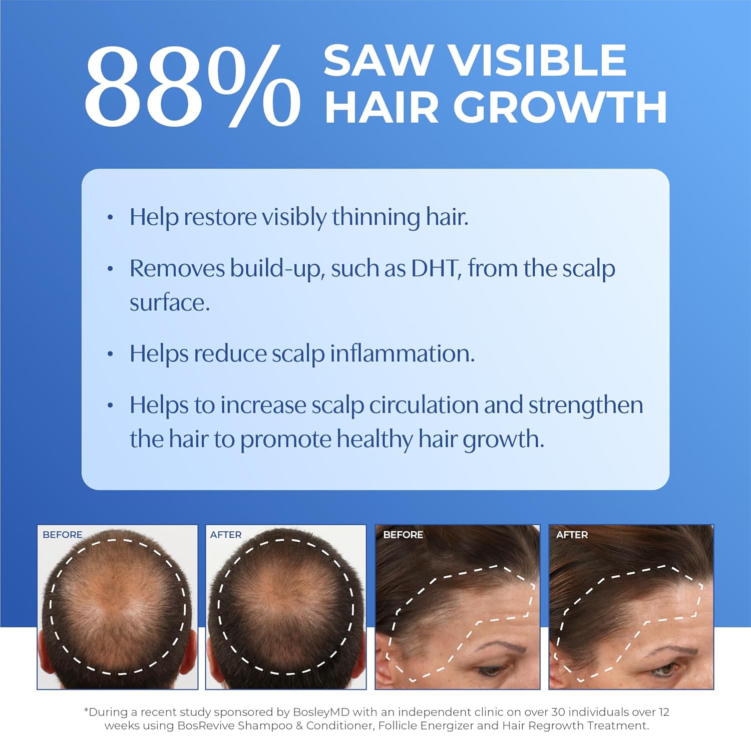 BOSRevive Non Color Treated Hair Nourishing Shampoo