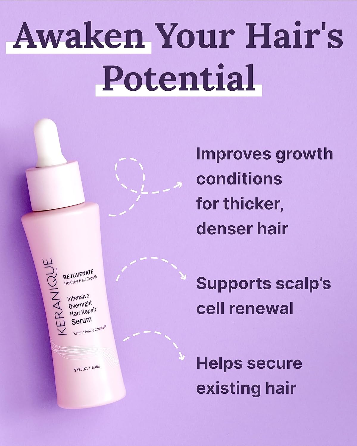 Keranique Intensive Overnight Hair Repair Serum 60ml