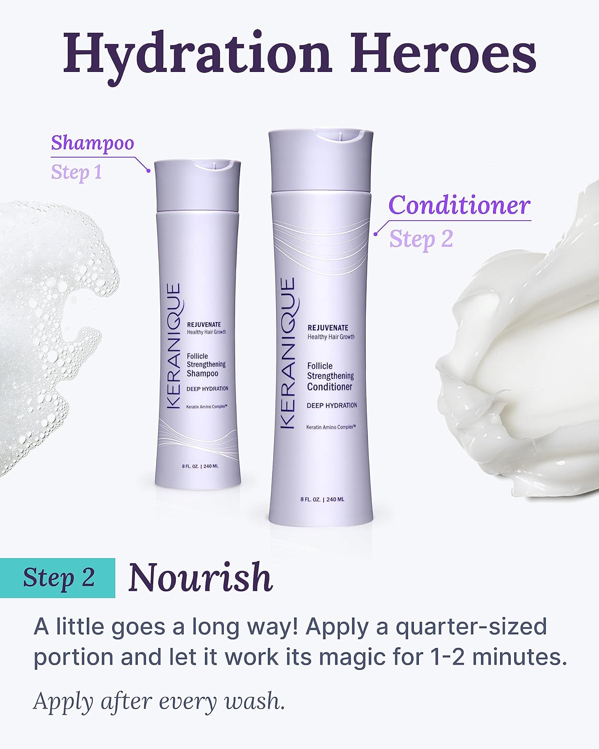 Keranique Deep Hydration Follicle Strengthening Conditioner 3.4OZ