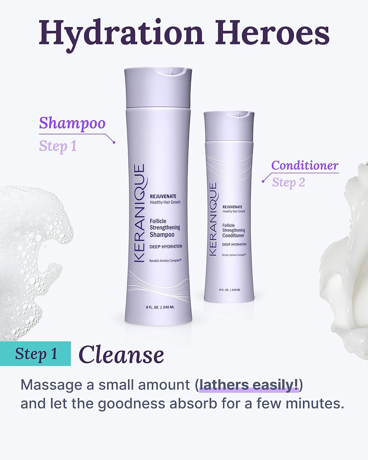 Keranique Deep Hydration Follicle Strengthening Shampoo 3.4OZ/60ml
