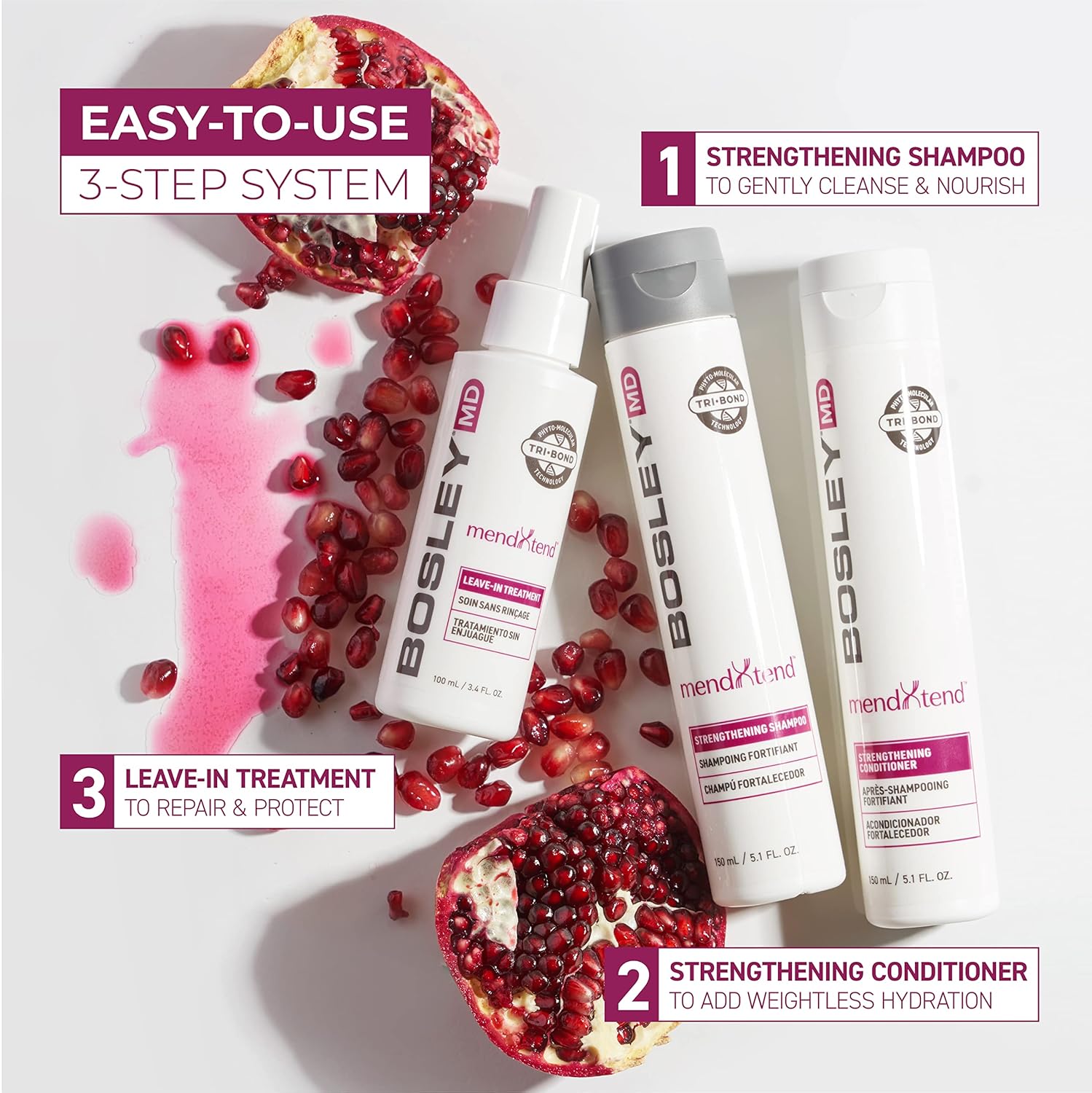 BosleyMD mendXtend Strengthening System for Longer, Fuller Hair Starter Pack